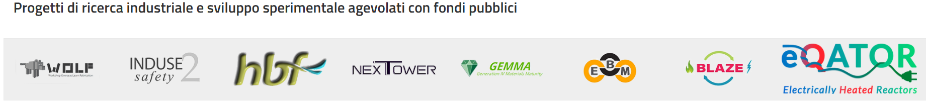 Loghi progetti R&S con fondi pubblici
